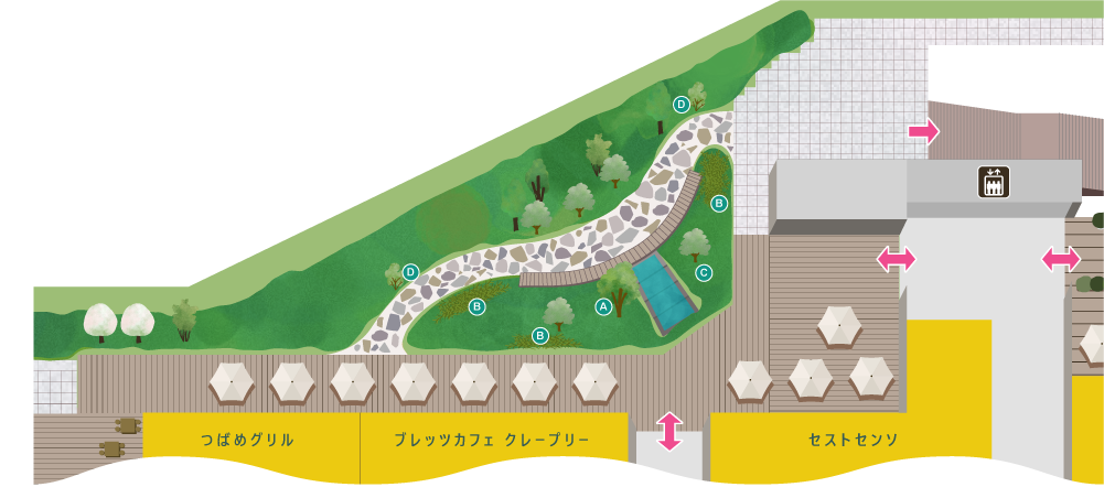 マップ　area2